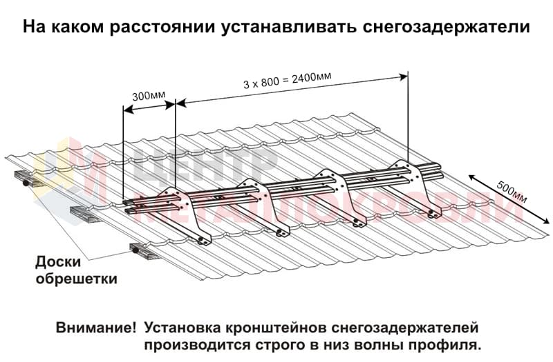 На каком расстоянии устанавливать снегозадержатели